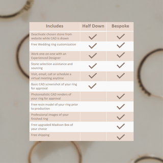 Bespoke Custom Order Deposit - $1500